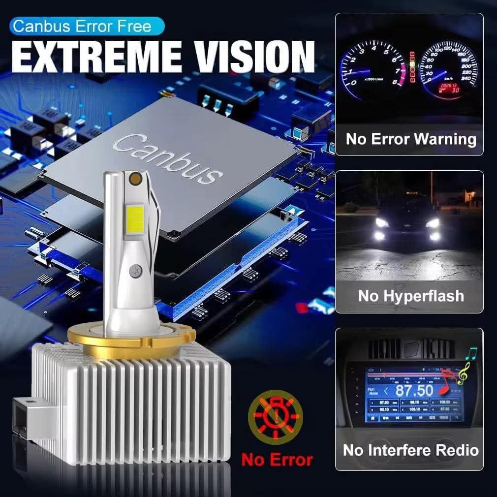 Blade D Series LED Headlight D1S/D2S/D3S/D4S/D8S Decoding Focused High Beam LED