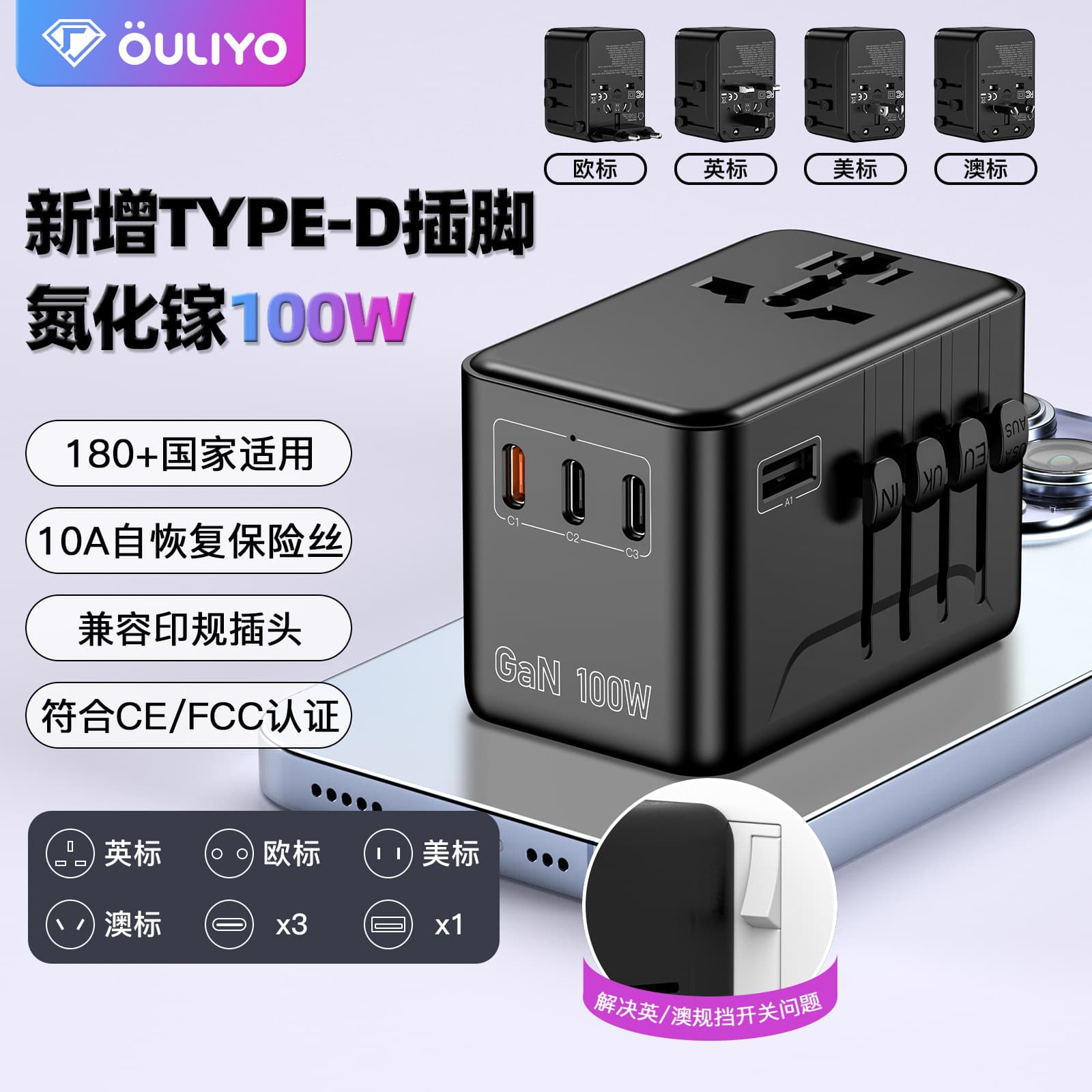 Cross-Border Multi-Function PD100W Conversion Socket Fast Charging Port GaN Self-Recovery Travel India Standard Conversion Plug