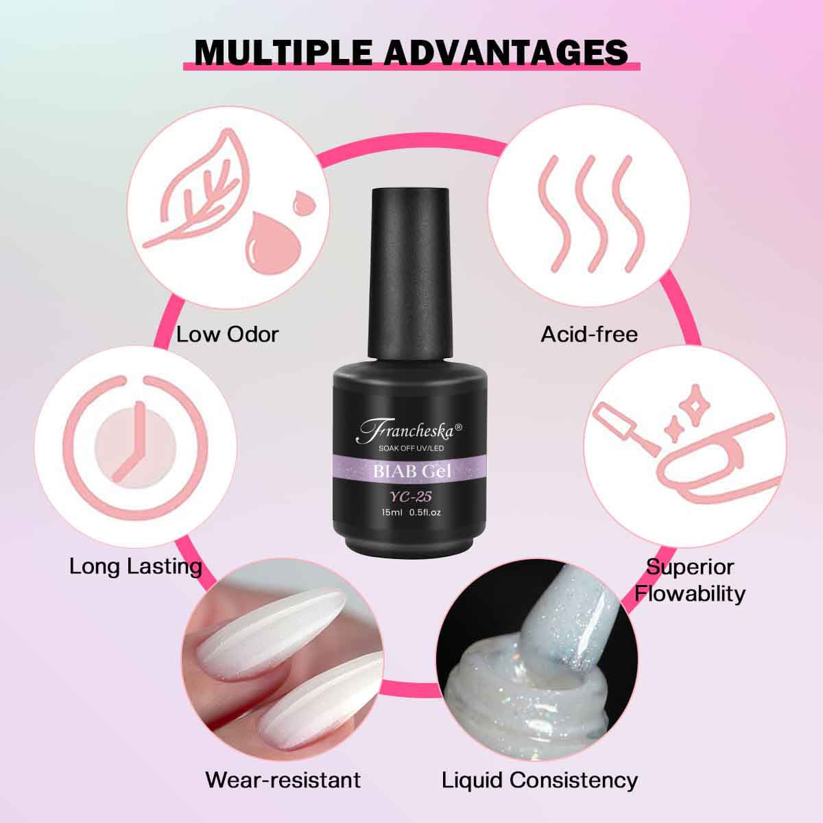 BIAB Gel Multi-Functional Builder Gel 15ml Cross-Border Liquid Crystal Extension Gel Nail Salon Factory Wholesale