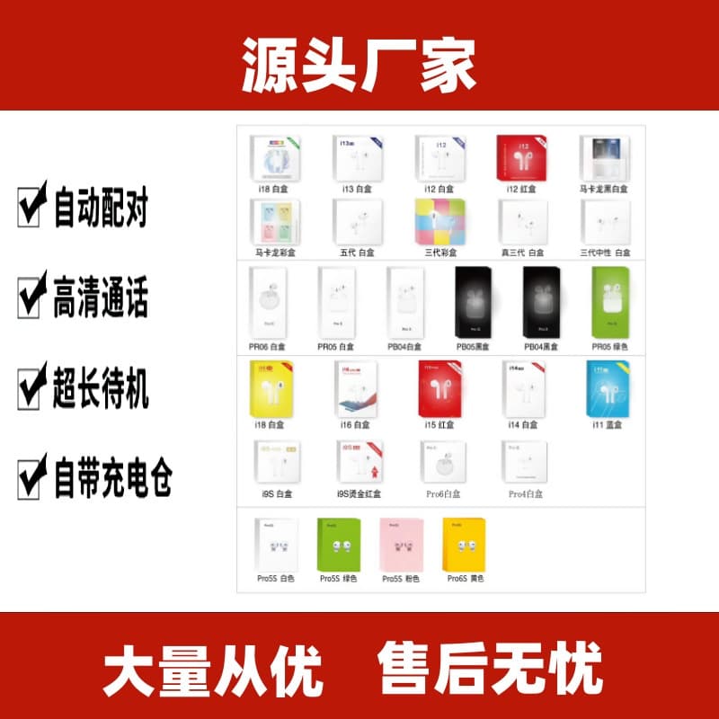 i12 Macaron Bluetooth Earbuds Wireless Stereo Earphones with Charging Case Transparent 1st/2nd Gen AIR31