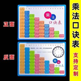 Multiplication Table Card, 99 Division Card, Math Hundred Chart, Phonetic Alphabet Card, Elementary Student Learning Cognitive Card