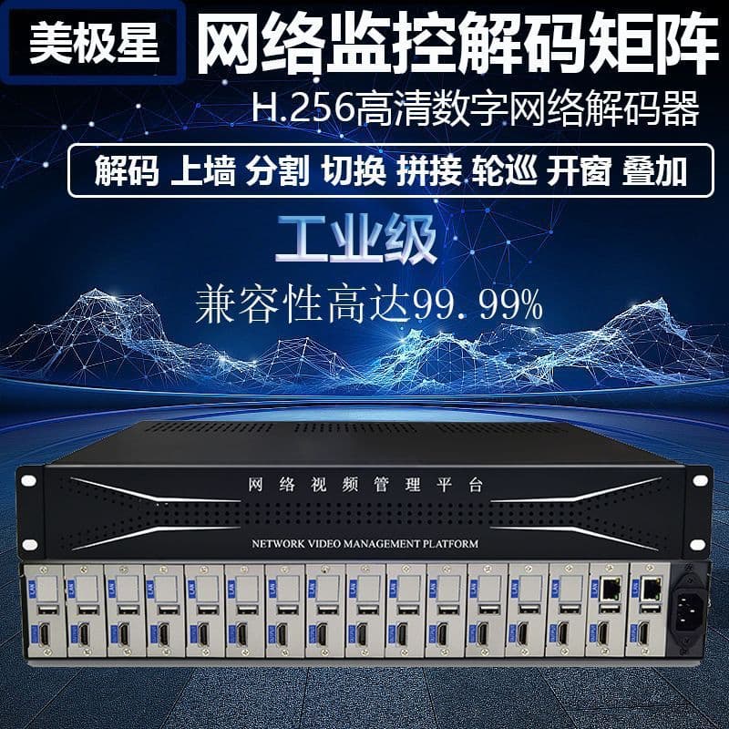 High-definition surveillance video decoder, ONVIF image stitching matrix processor network