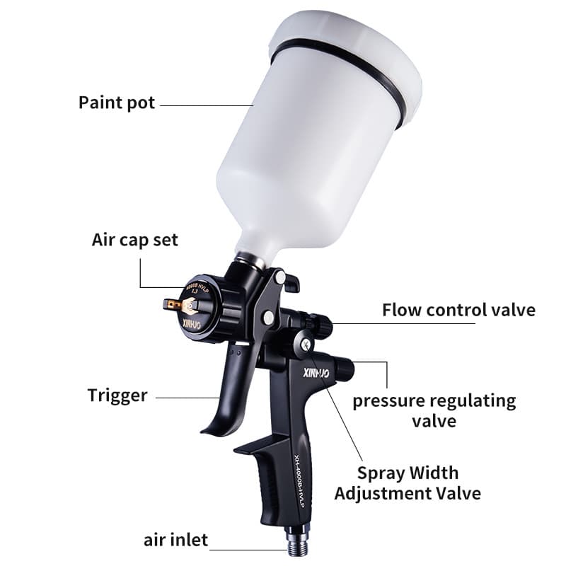 Auto Spray Gun High Atomization Low Pressure Paint Gun Dual Use for Oil and Water Sheet Metal Tool Clear Coat Base Coat Spray Gun