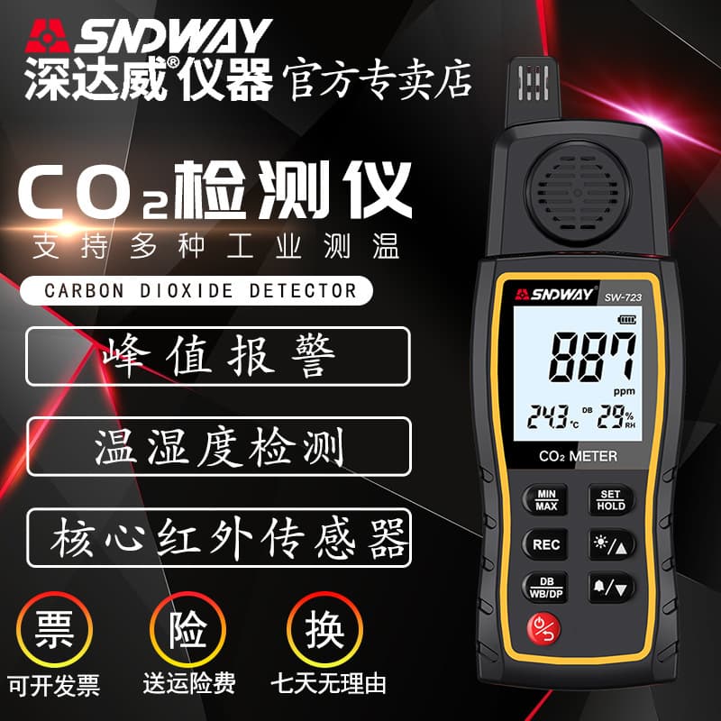 Sandway SW-723 Carbon Dioxide Detector CO2 Gas Concentration Meter Alarm Industrial Farming