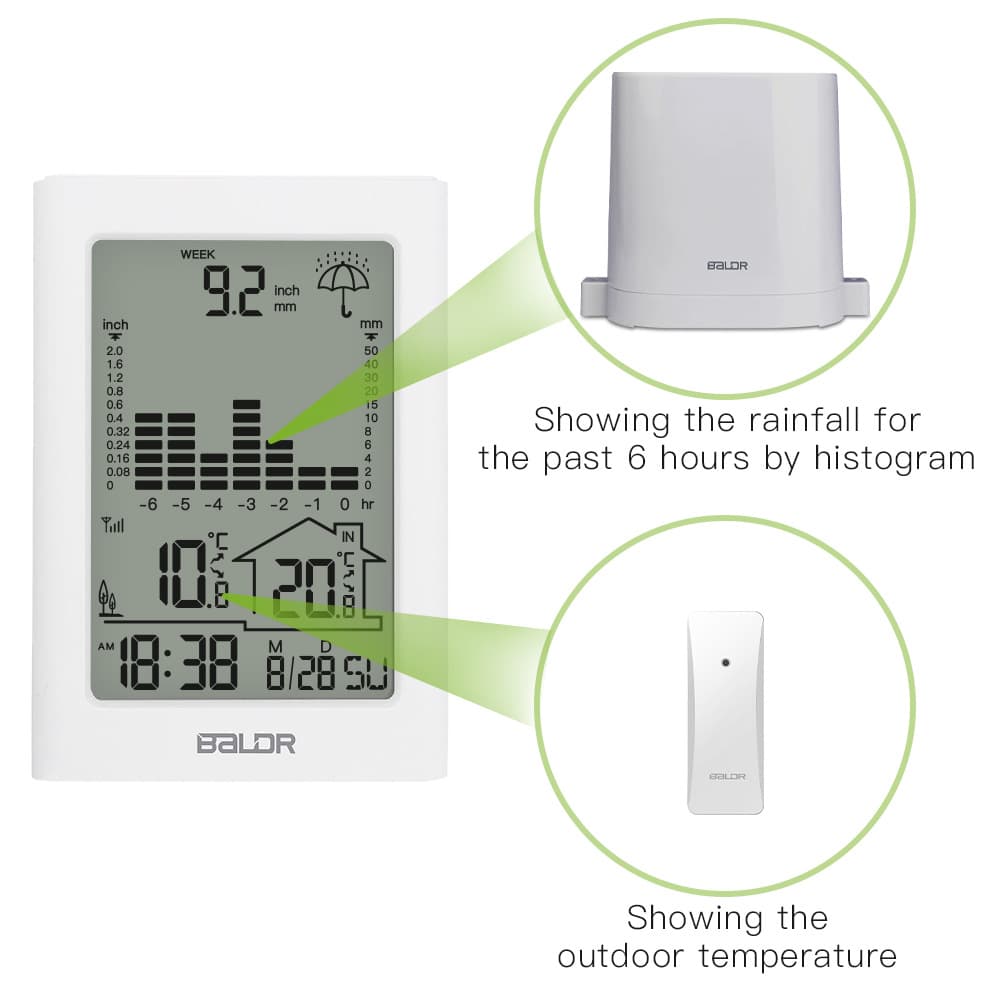 BALDR Brand In-Stock Indoor/Outdoor Temperature Detection Weather Station Wireless Rain Gauge
