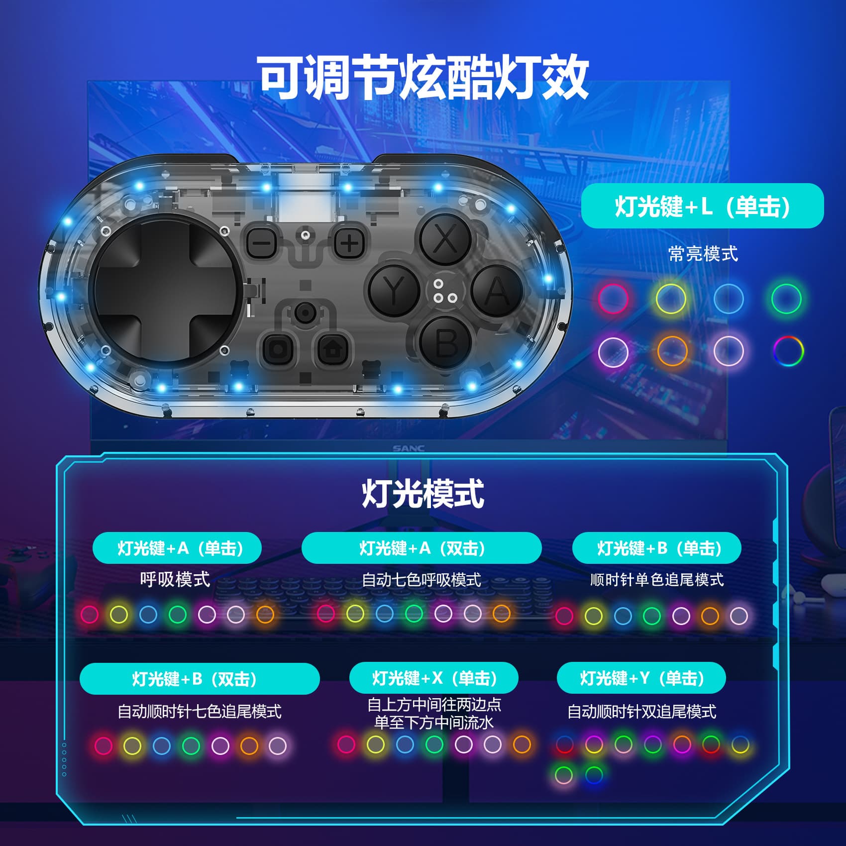 LinYuvo Switch Pro Wireless Controller with Adjustable Lights, PC/Android/iOS Mini Bluetooth Gamepad