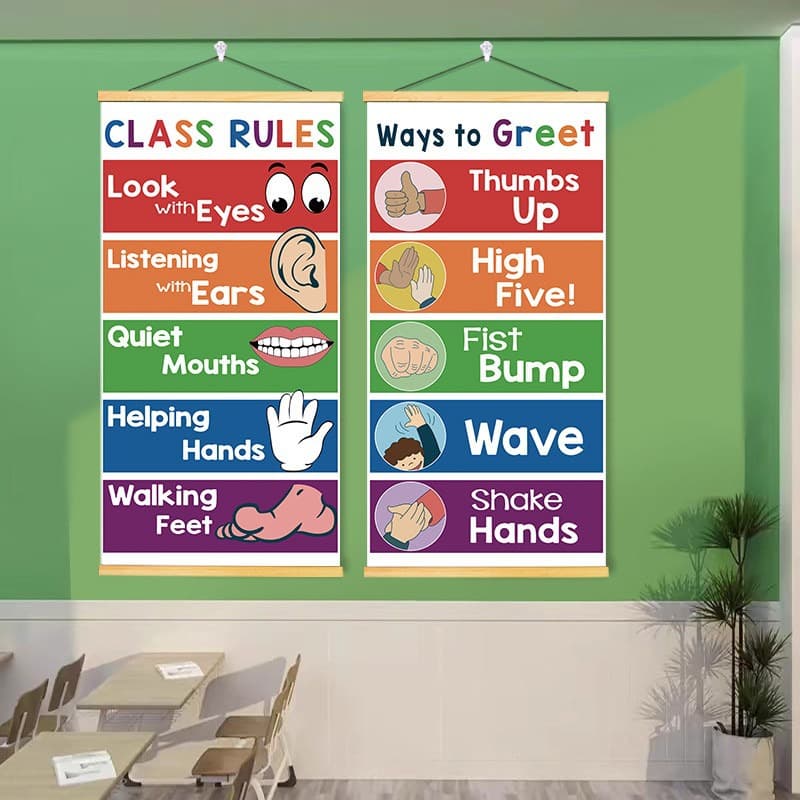 Cross-border Kindergarten International School Classroom English Rules Theme Decorative Wall Hanging