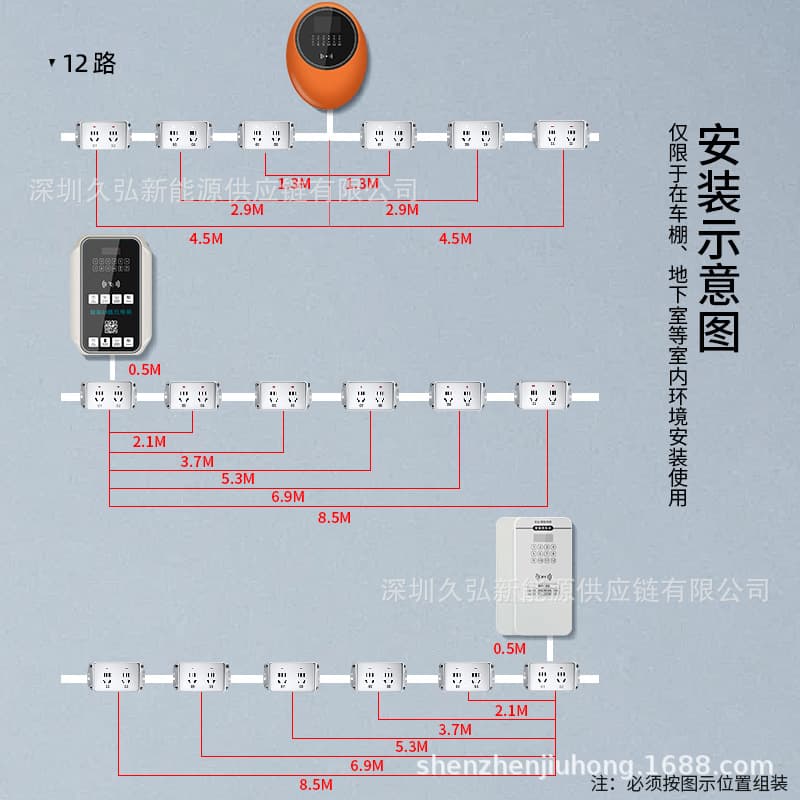 Electric vehicle charging station socket, dual 5-hole socket with cable, 10-12 channel smart socket for electric vehicles.