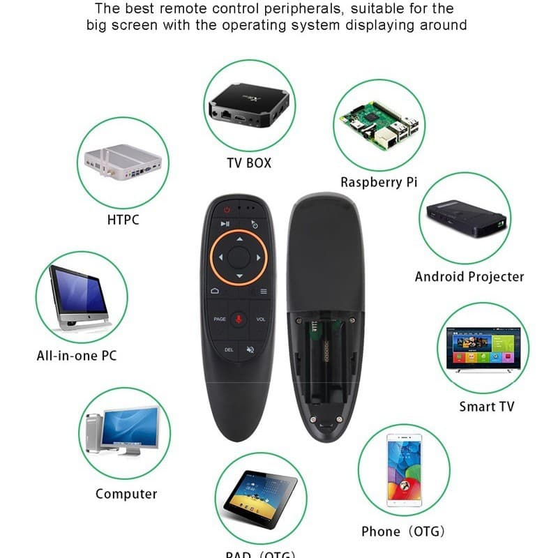 G10S 2.4G Wireless Voice Air Mouse Remote Control with Gyroscope, Voice Control for Soundbar and Projector