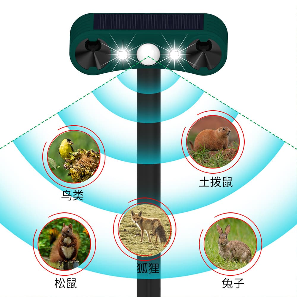 Sheng Solar Powered Rodent Repeller Ultrasonic Wild Boar Deterrent Security Alarm Light Farm Anti-Theft Device