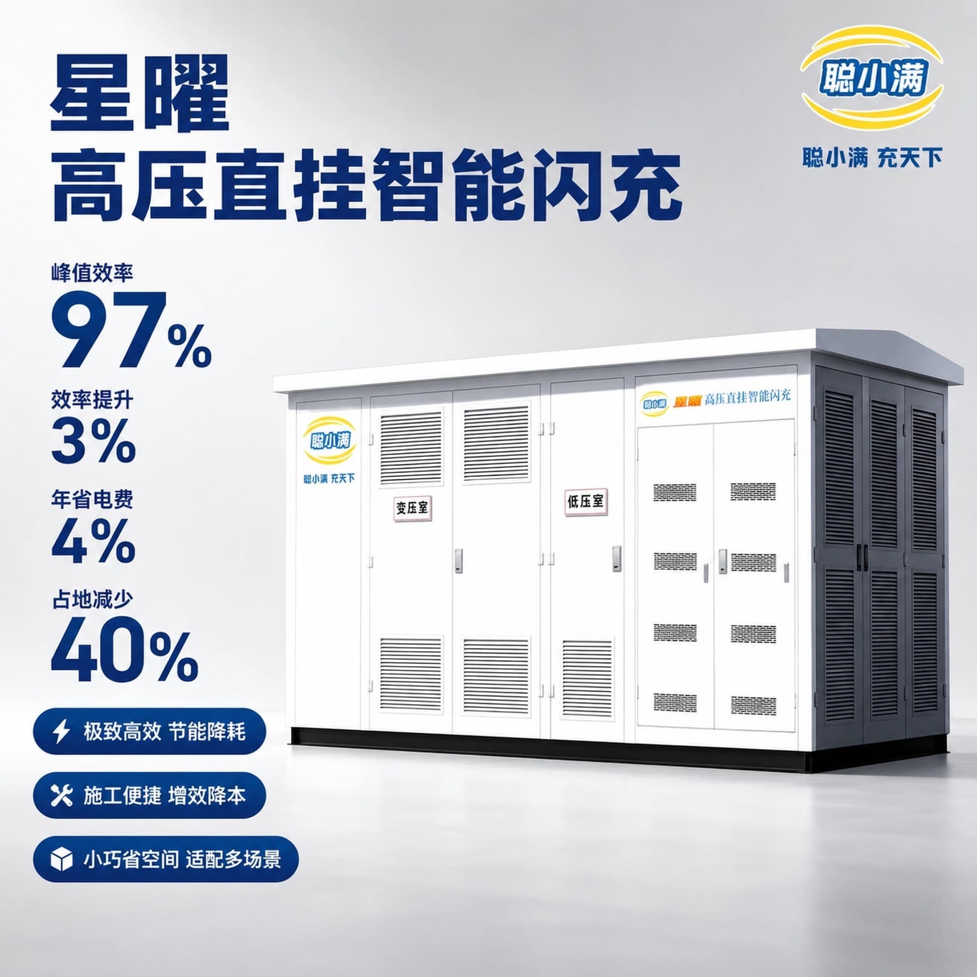 Congxiaoman High-Voltage Direct-Mount Smart Flash Charger, Heavy Truck Mining Truck Charging Pile, Port Mining Area Logistics Park Ultra-Fast Charging Pile Custom