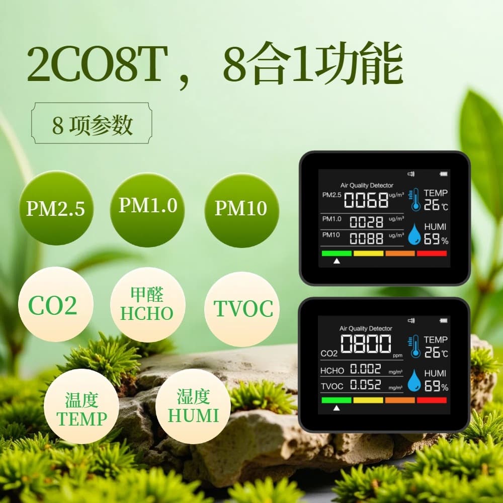 New 8-in-1 Air Quality Detector for PM2.5, CO2, Formaldehyde, Temperature, Humidity, and Dust Pollutants