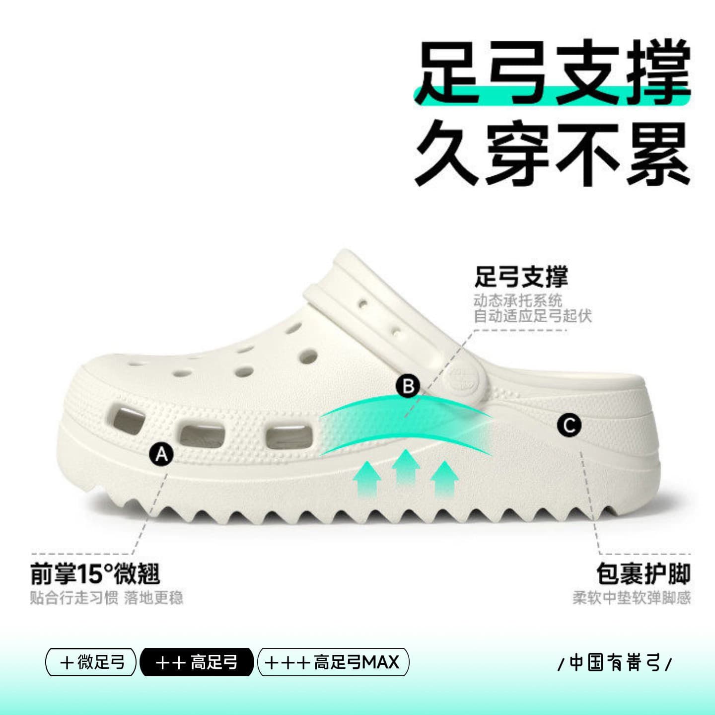 Yueya High Arch Support Croc Shoes Women's Medical Non-Slip Heel Flat Foot Correction Sandals Men's Outerwear