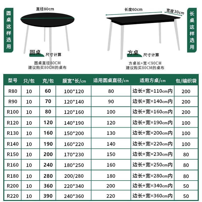 Disposable Tablecloth with Elastic Edge, Thickened PE, Transparent, Waterproof, Oil-Proof, for Weddings, No-Wash, Dining Table Cover, Drawstring Style Table Cover