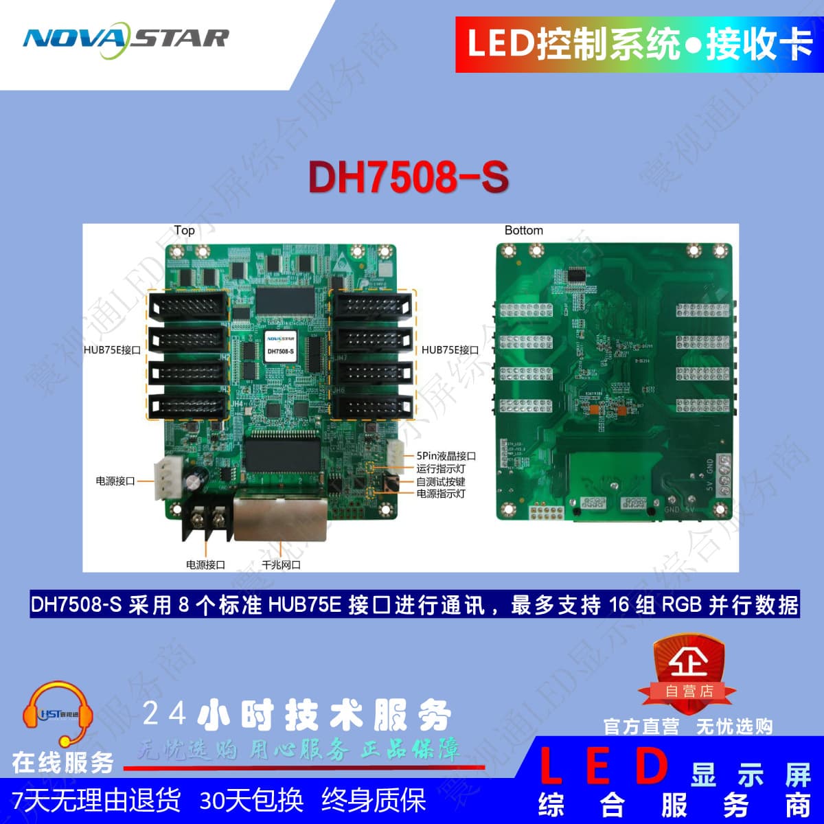 Nova DH7508-S [8-Port HUB75E/B] Receiver Card Full-Color LED Control Card / Control System