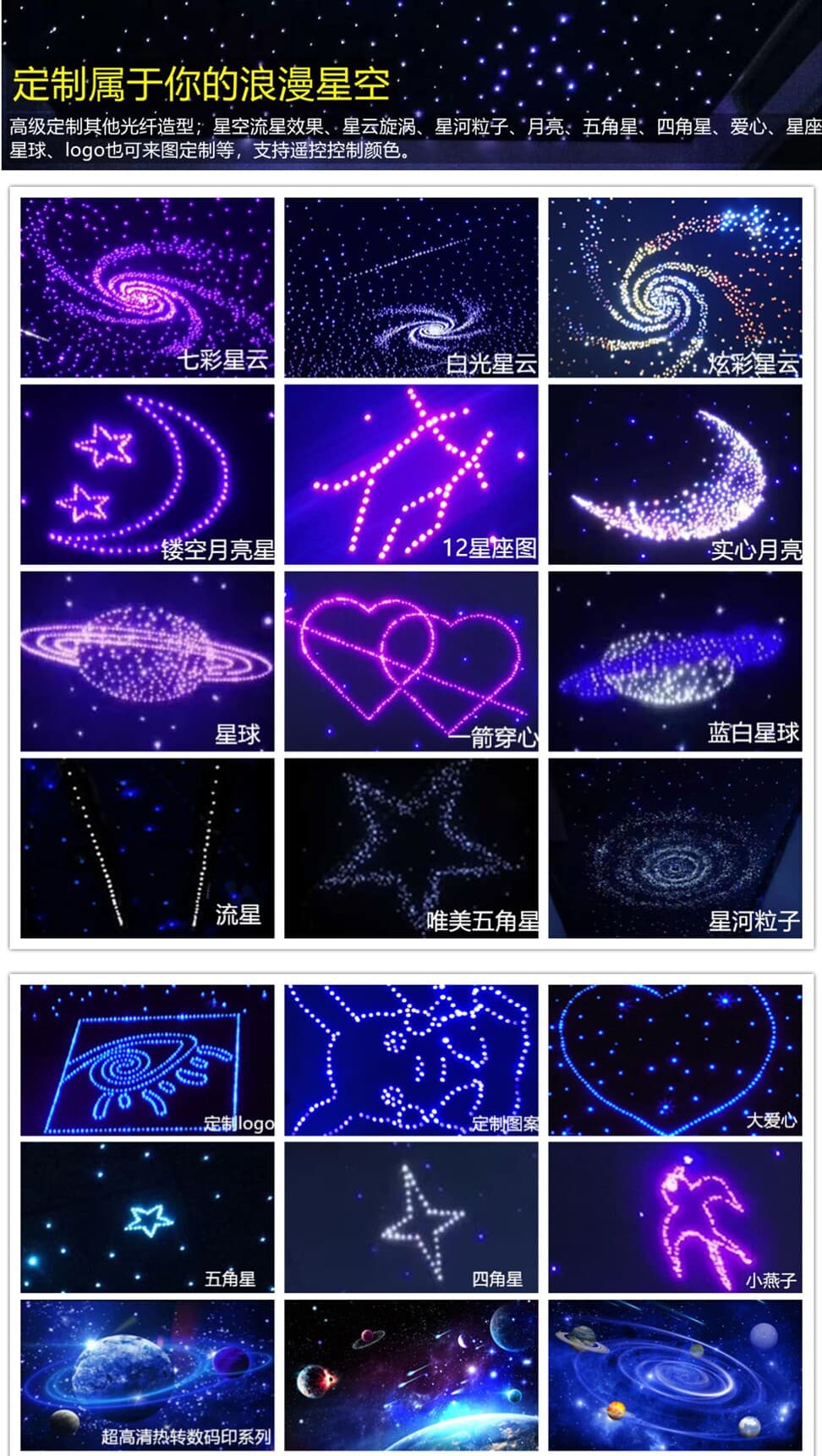 Starry Sky Ceiling Fiber Optic Light for Home Theater, KTV, Bar, Living Room, Bedroom Decoration