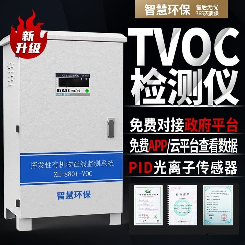 Spray Booth VOC Gas Detector VOCs Concentration Alarm Exhaust Volatile Organic Compounds VOC Online Monitoring