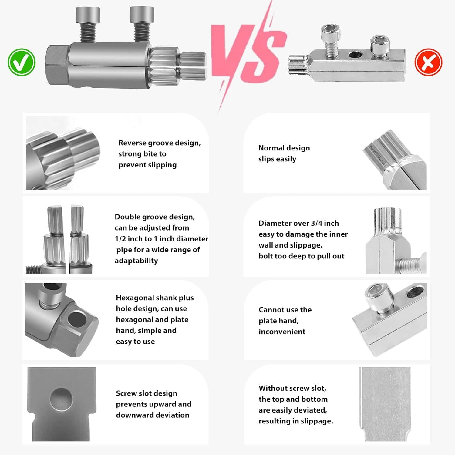 ✅ Faucet Broken Screw Extractor New Style Tap for Home Use, Pipe Angle Valve Screw Removal Tool