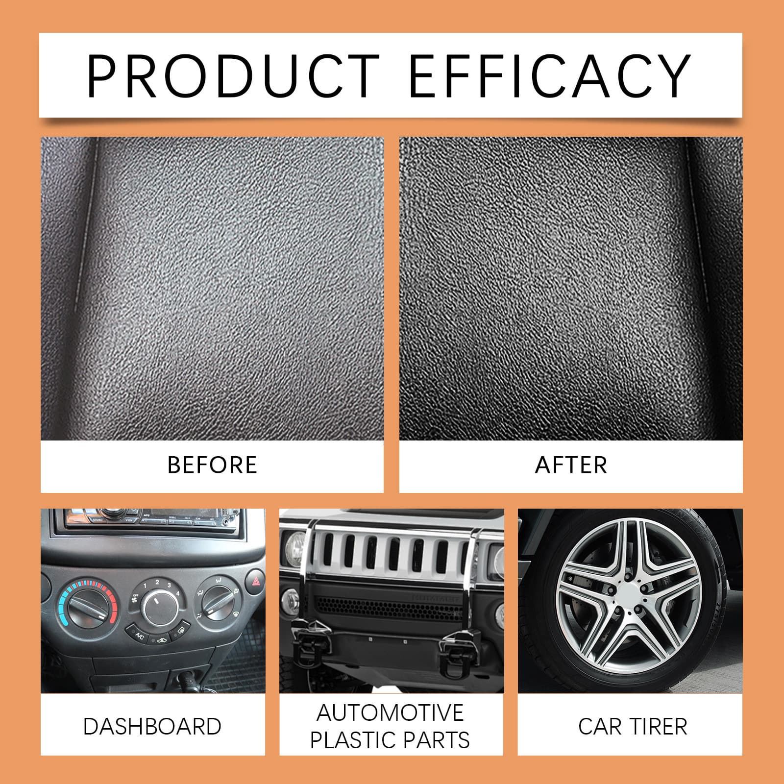 homonth Car Plastic Restorer Interior Trim Cleaner Stain Remover Black Shine Care Plastic Renewal Agent