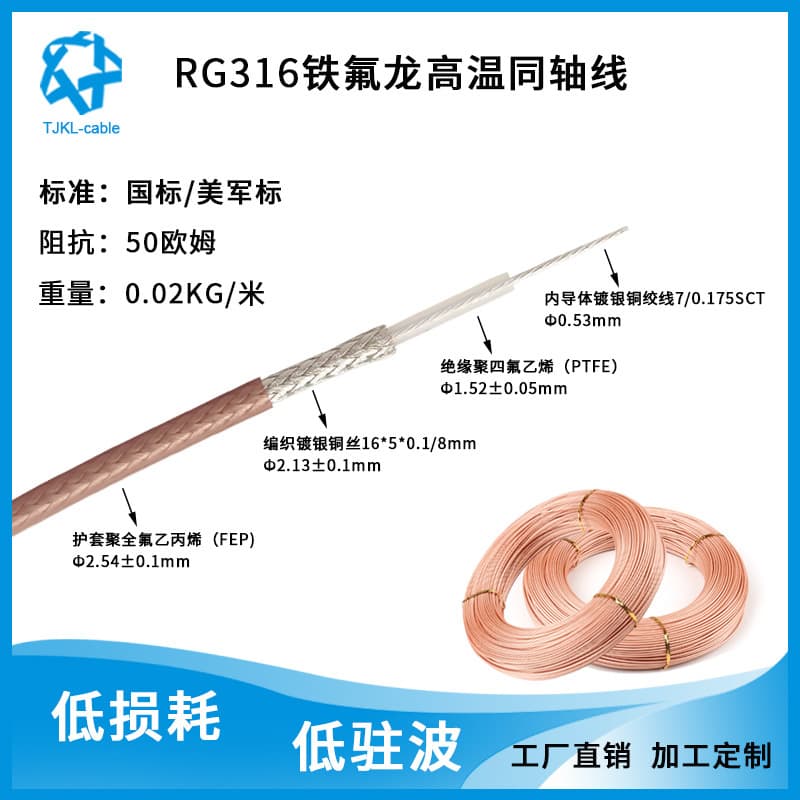 RG316 RF coaxial cable high-temperature resistant silver-plated copper high-frequency signal antenna feeder low loss factory direct