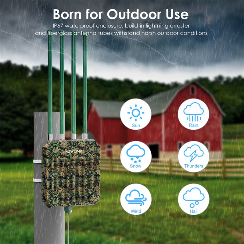 WAVLINK Outdoor Camouflage Wireless AP Repeater WiFi6 Courtyard Camping Park Outdoor AX1800 Router