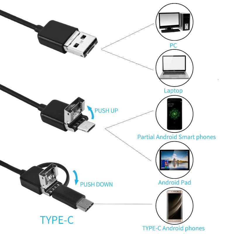 5.5/7mm 3-in-1 Endoscope Industrial Pipe Automotive AC Inspection 1-10M Underground Pipe Leak Detector