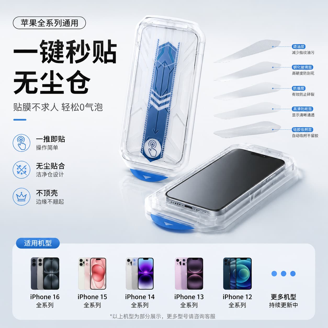Suitable for Apple iphone17promax HD film ip16pro anti-peep tempered film 15 anti-static dust-free warehouse