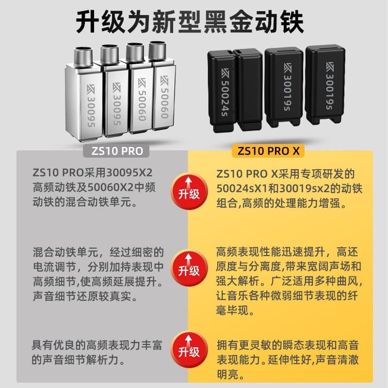 KZ-ZS10 PRO