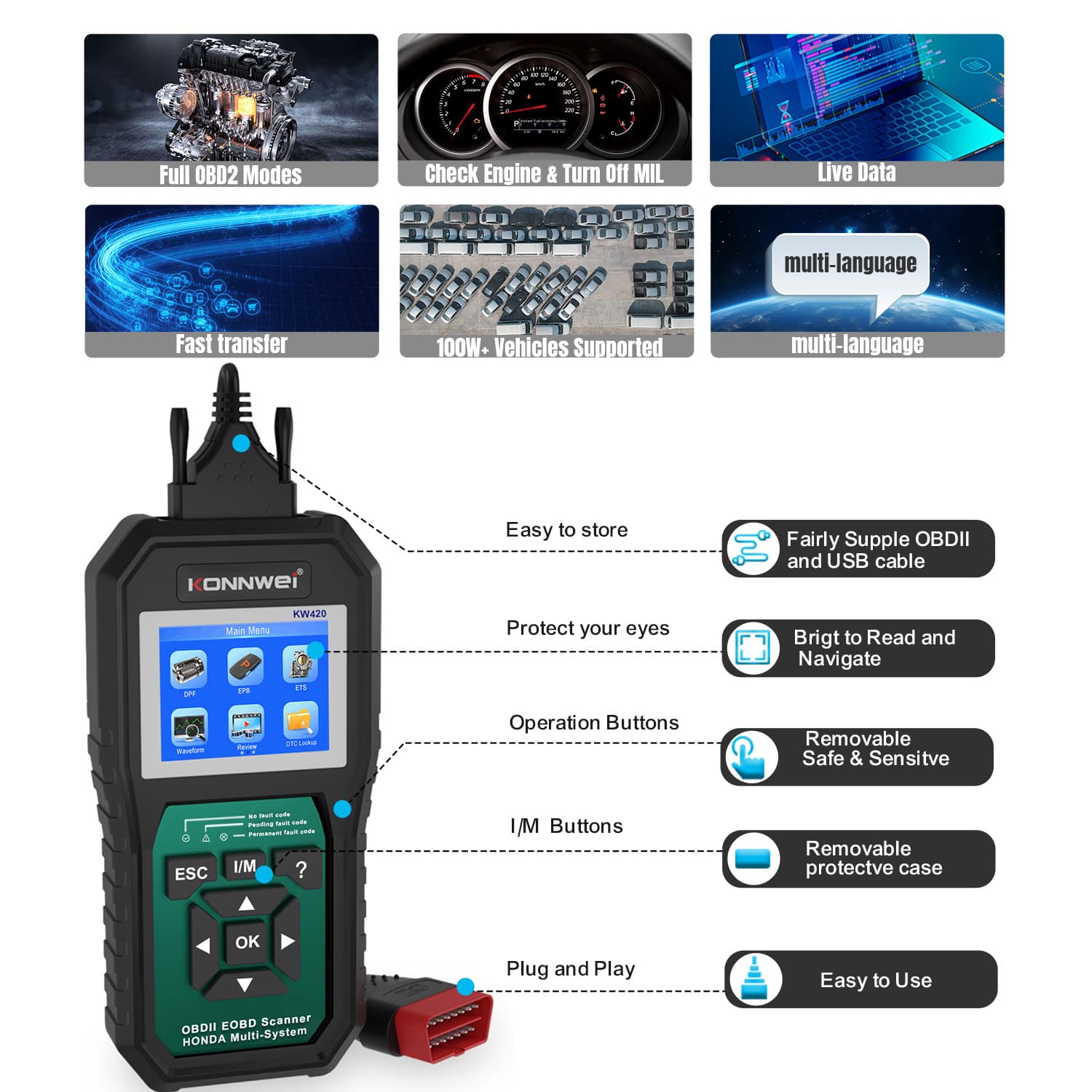 KW420 Honda Full System ABS Airbag Engine Fault Diagnostic Tool Car Scanner