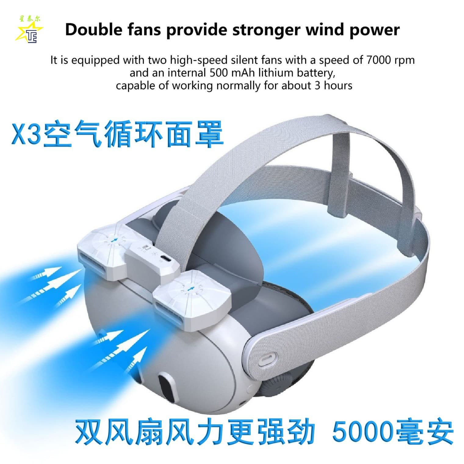 FIIT VR X3 Mask Meta Quest 3 All-in-One VR Mask Accessories Cooler with Dual Fans and Pulse Wheel for Heat Reduction