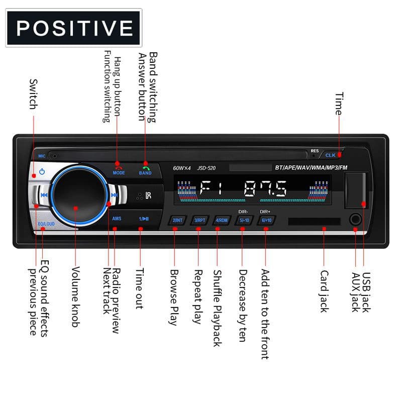 Car Bluetooth MP3 Player Radio with Hands-Free Calling, Card Slot, and DVD Support