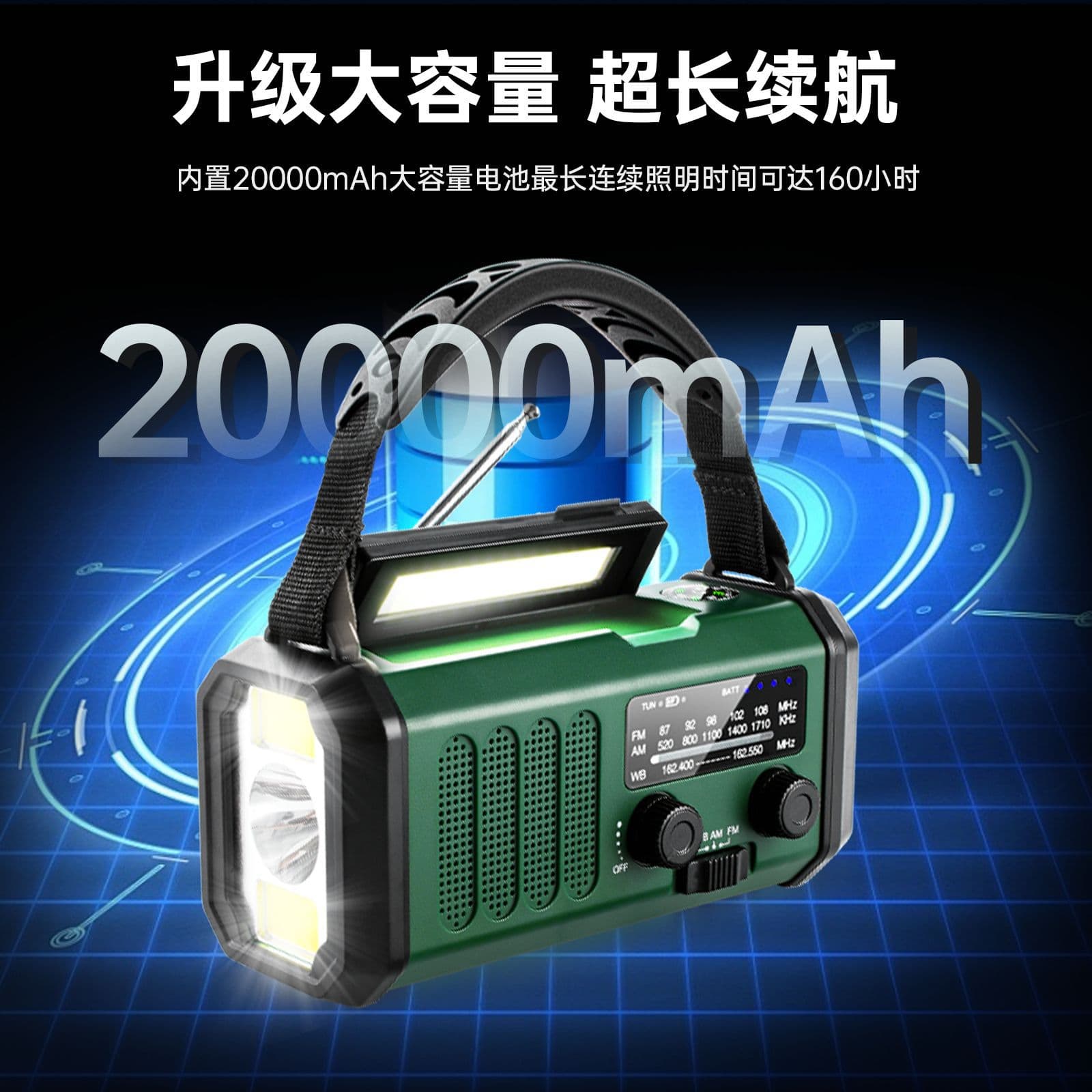 EU/US Version 20000mAh Hand Crank Solar Charging Radio Flashlight Reading Light SOS (Export Only)