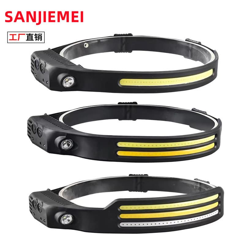 Cross-Border New Wave-Activated COB Headlamp for Outdoor Cycling, USB Rechargeable Night Running Light, LED Bright Headlamp