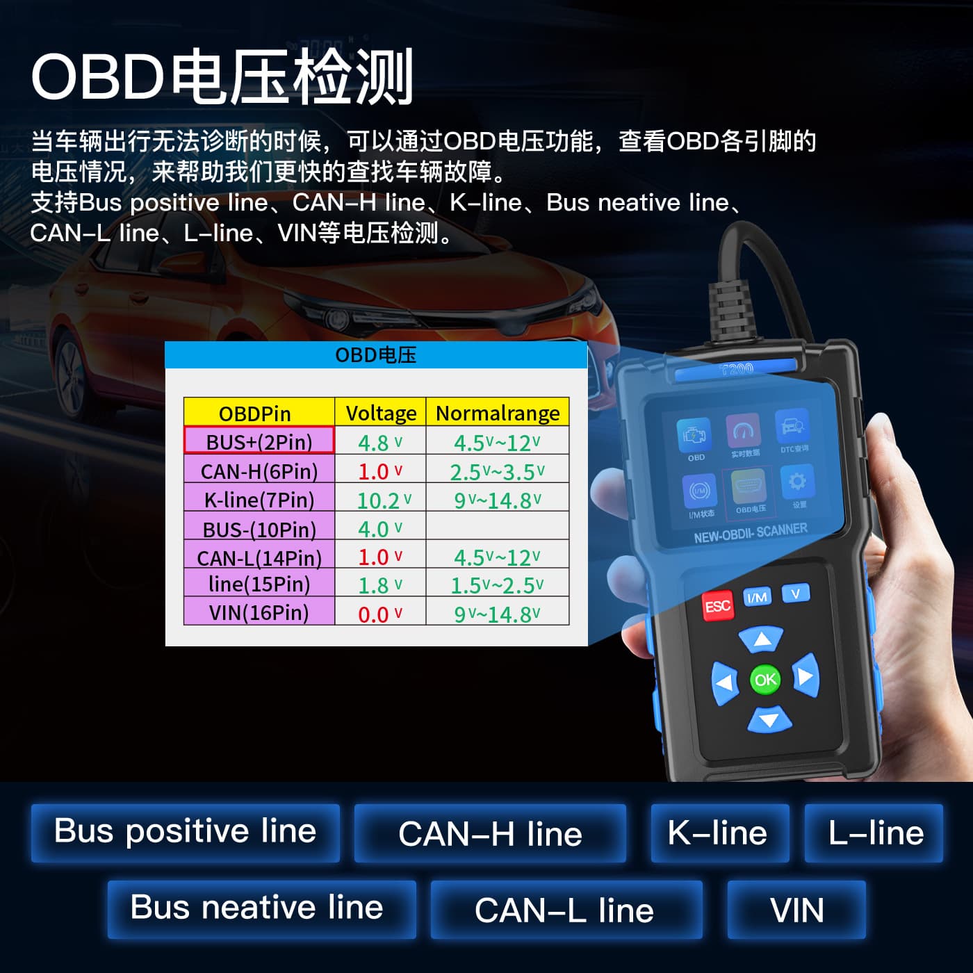 Cross-border T200 Car Fault Diagnostic Tool OBD2 Engine Scanner Code Reader Battery Tester