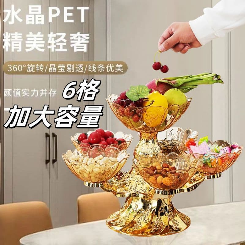 Household Fruit Plate 2025 New Model Rotating Multi-layer Living Room Fruit Plate, Snack Dried Fruit Candy Light Luxury Water Aesthetic New