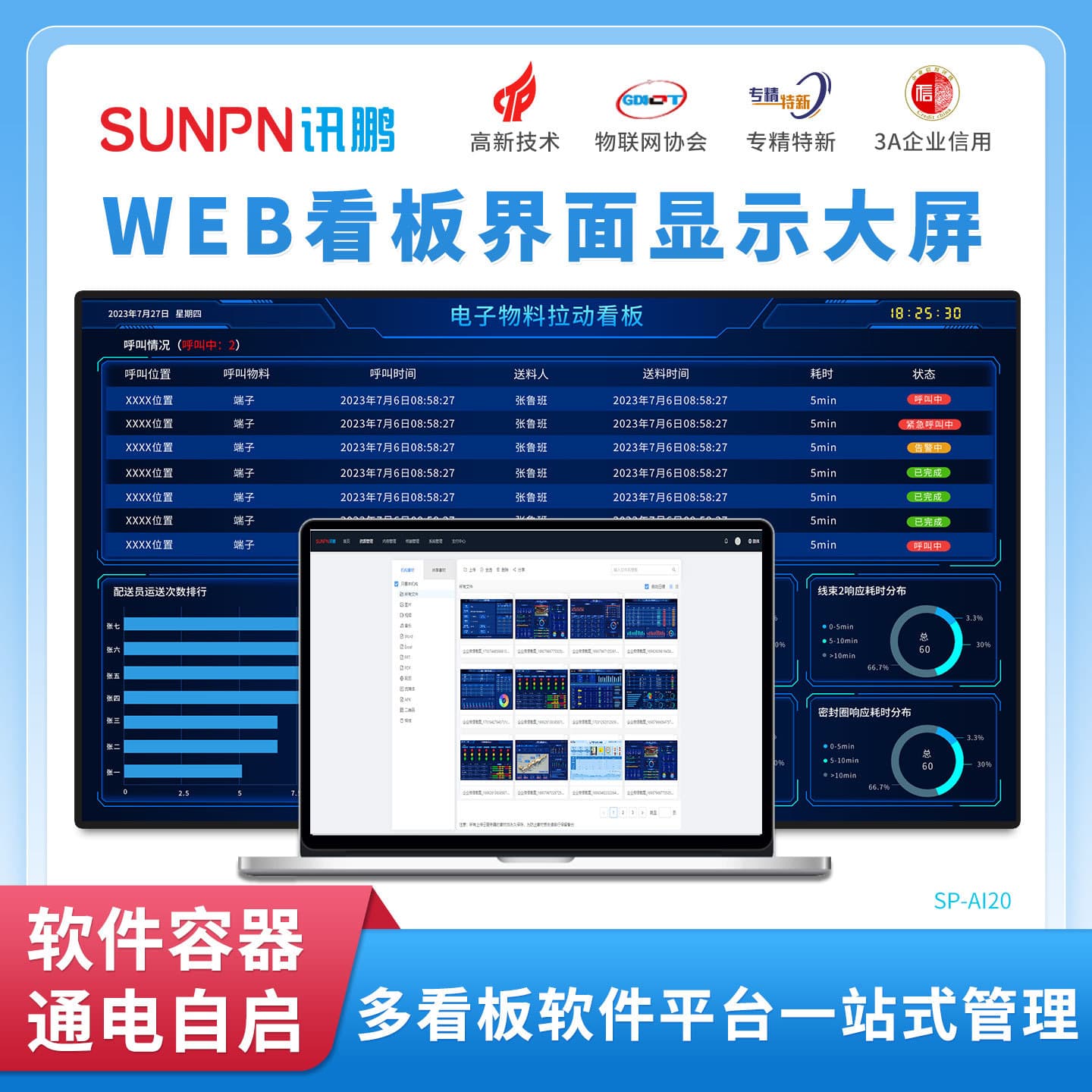 55/65/75/98-inch Electronic Display Screen with Factory Software Dashboard, Auto-Start, and No Ads
