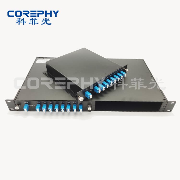 19" 1U Chassis Dual-Function 16-Channel CWDM Coarse Wavelength Division Multiplexer Mux + Demux Dual-Fiber