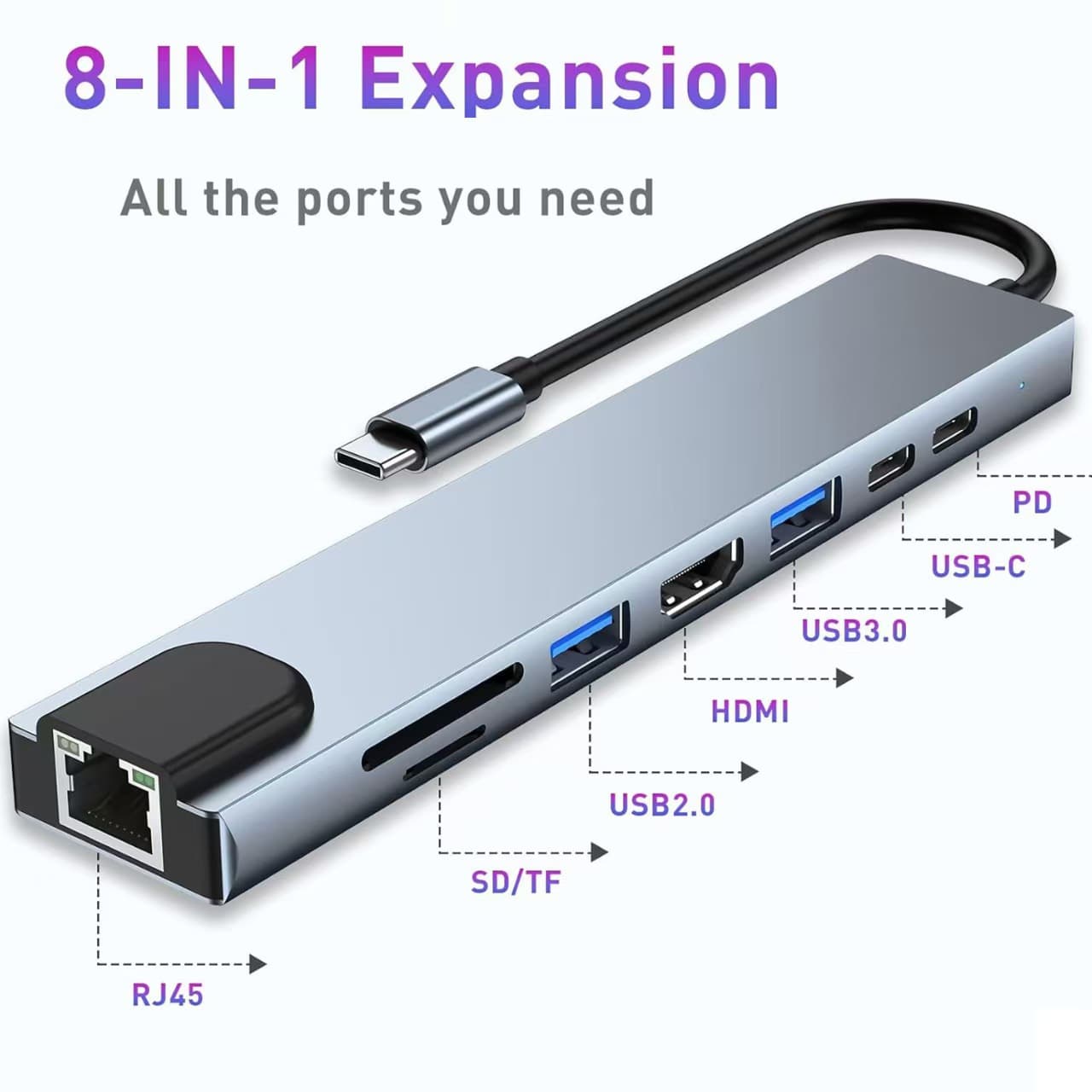 typec eight-in-one docking station USB3.1 to 100M network card multi-function card reader RJ45 network card HUB