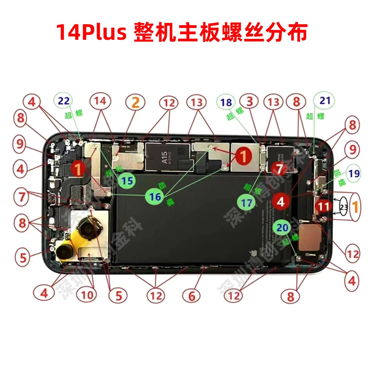 Full body screws for the chassis, motherboard ultra screws, includes 0.6Y and 1.5 Phillips screws, compatible with Apple 14 Plus
