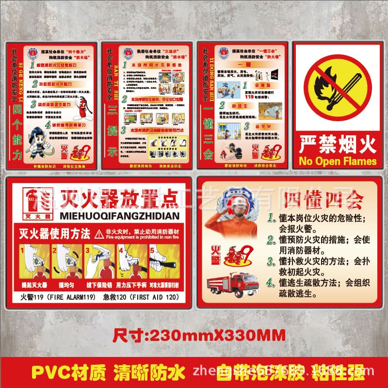 Factory safety sign fire extinguisher placement point fire hydrant strictly prohibited fireworks no smoking reminder distribution box sticker