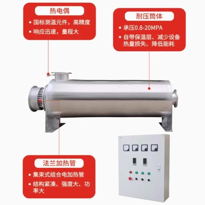 Industrial Inline Electric Heater for Compressed Air and Nitrogen, Liquid Gas Circulation Water Heater, Explosion-Proof