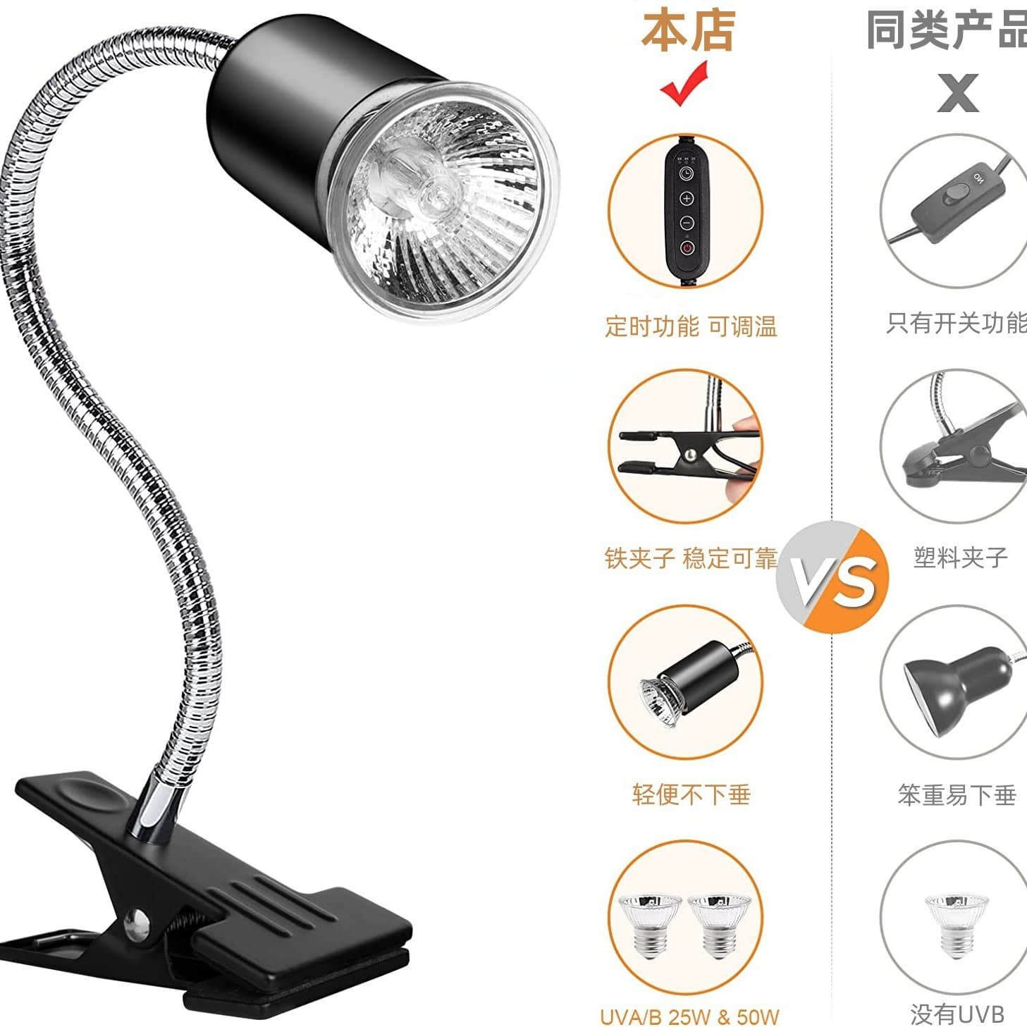 Turtle Lizard Reptile Basking Light UVB Calcium Lamp with Auto Timer Pet UVA Heating Clip Lamp