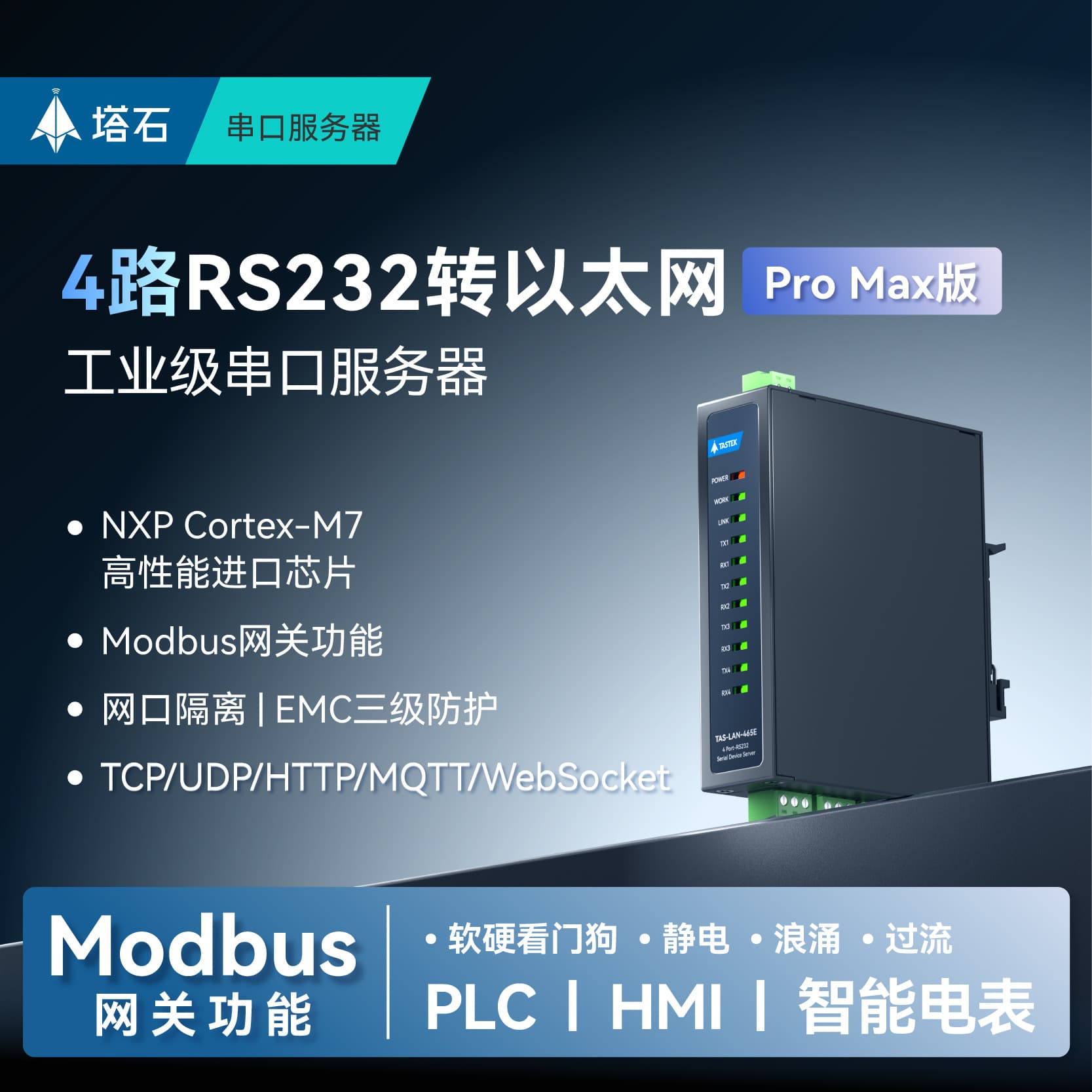 Serial Communication Server 4-Channel Rs232 to Network Port Modbus Rtu Transparent Transmission Gateway Mqtt/Http/Json