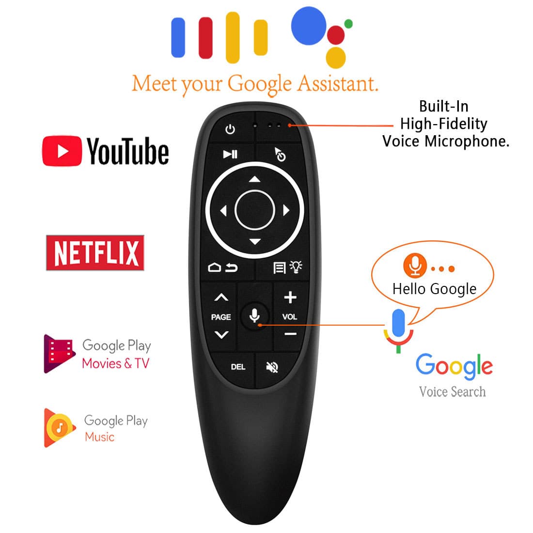 G10s Pro G20 Six-axis Gyroscope 2.4g Wireless Fly Mouse Bluetooth Android Set-top Box TV Remote Controller