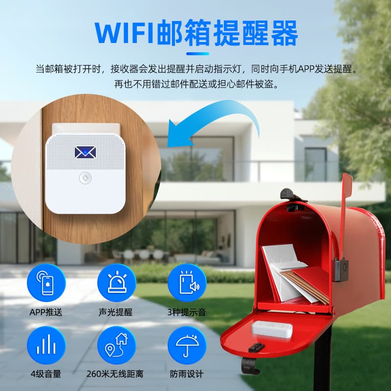 WIFI smart mailbox reminder wireless home villa automatic induction sound and light mobile app push reminder