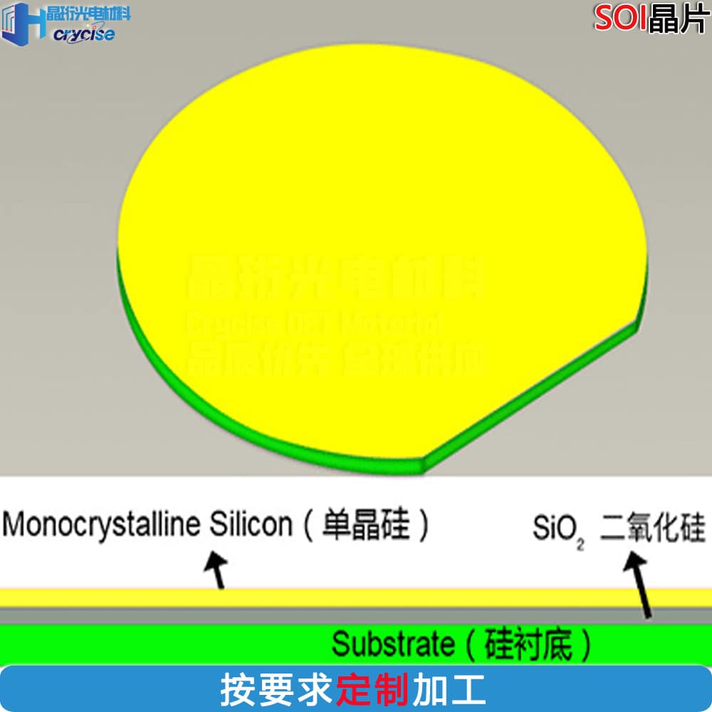 Jingheng Material Insulating Sheet Silicon Epitaxial Sheet SOI Wafer Single Crystal Substrate Factory Non-Standard Processing