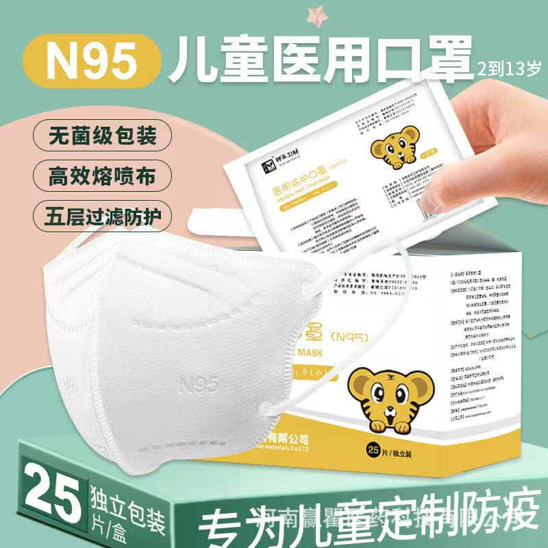 Xianghe Medical N95 Children's 3D Protective Masks, Medical Care Level Five-Layer Protection Disposable Masks