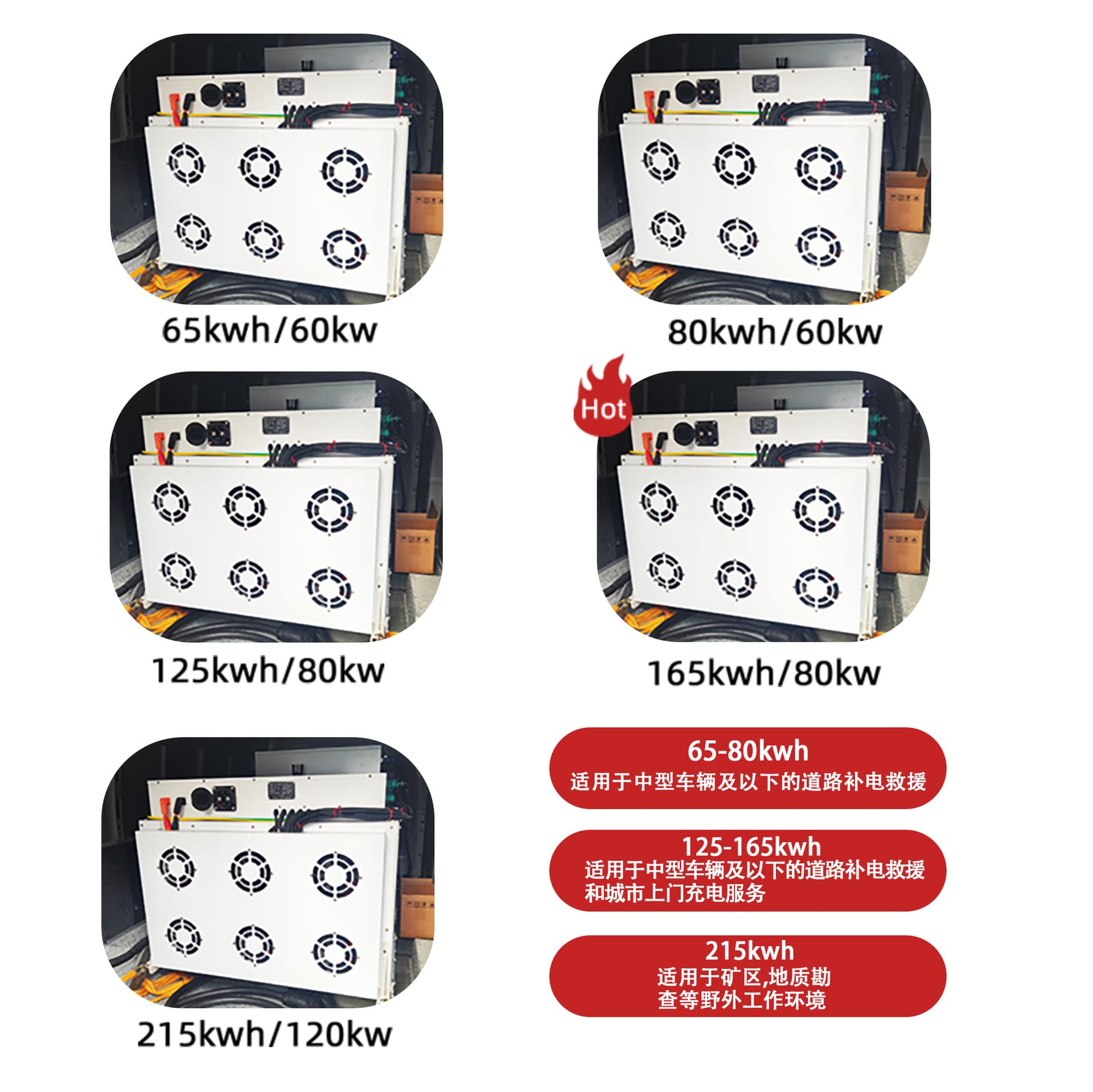 65KWH New Energy Vehicle-mounted On-site Charging Electric Car Rescue DC Mobile Charger Efficient