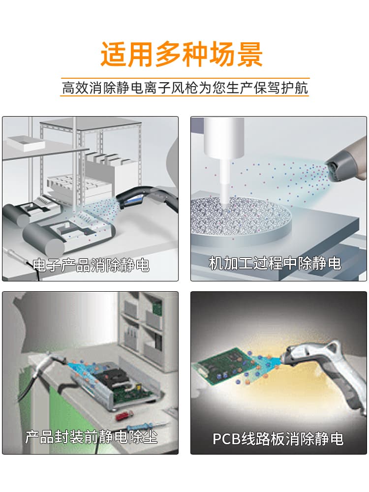 Zejing ZJ-302D Anti-Static Ion Air Gun Dust Removal Nozzle Industrial Static Eliminator with Adjustable Air Pressure Spray Gun Head