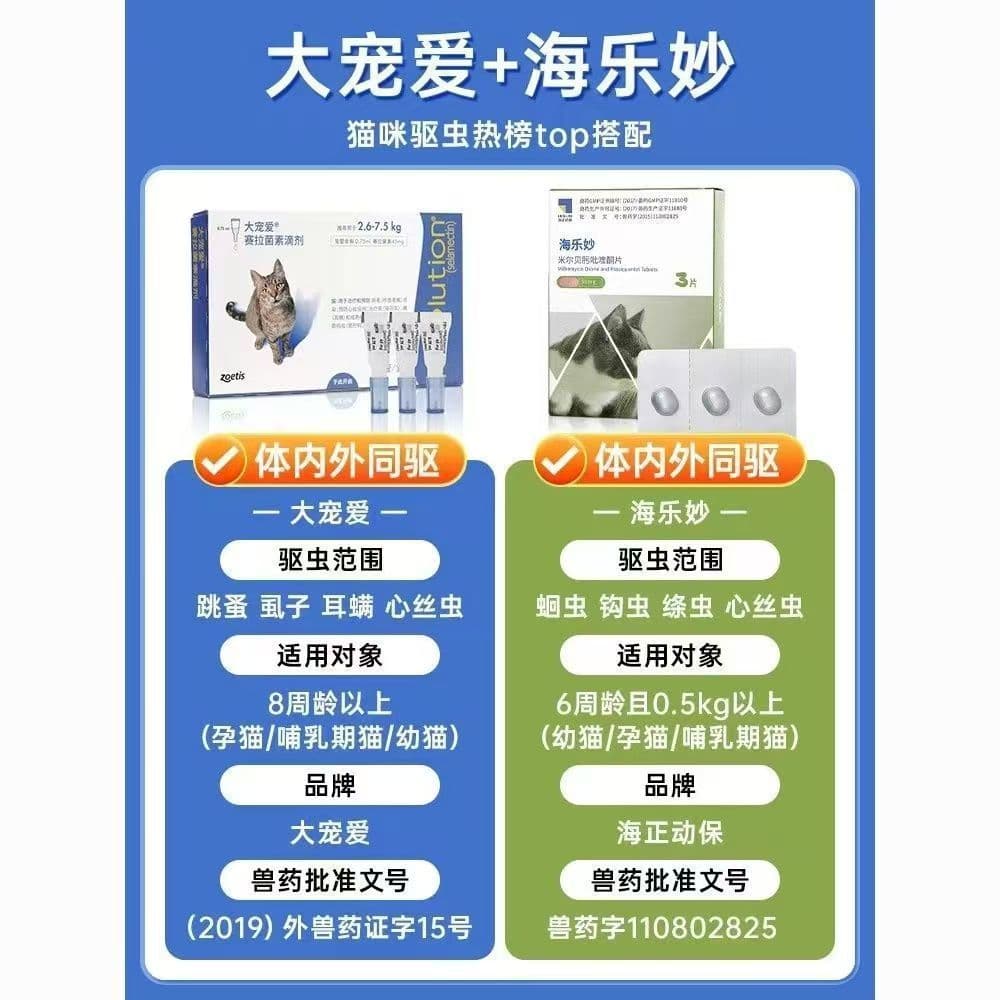 Revolution for Cats Ear Mites Internal and External Dewormer, Combined with Milbemax for Fleas and Roundworms